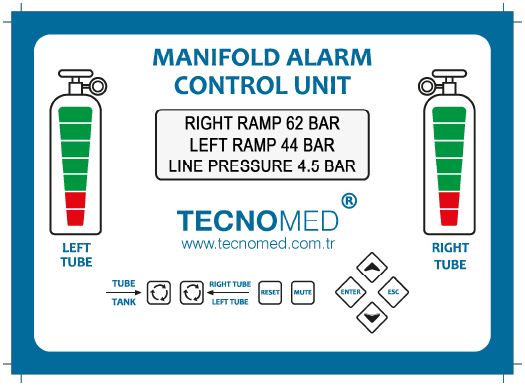 Deluxe Manifold Alarm Kontrol Ünitesi – dokunmatik ekranlı basınç izleme ve kontrol paneli