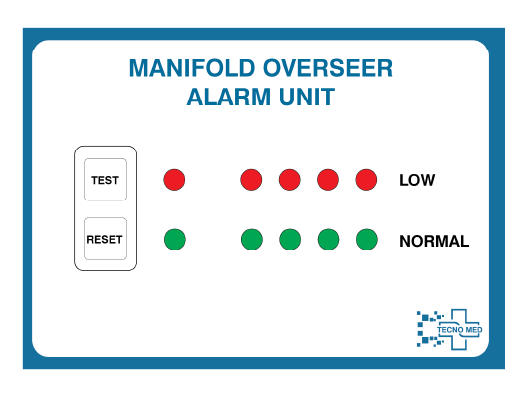 Overseer Alarm Ünitesi – kırmızı/yeşil ışık göstergeli sesli alarm paneli