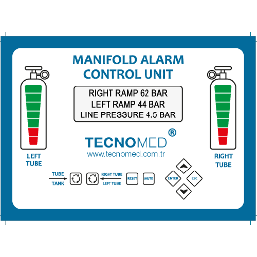 Deluxe Manifold Alarm Kontrol Ünitesi – dokunmatik ekranlı basınç izleme ve kontrol paneli