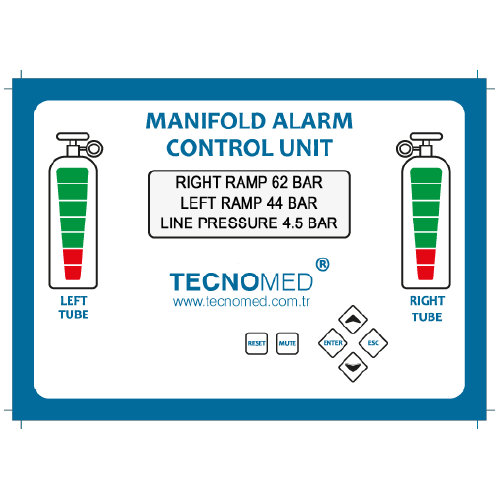 Vexillum Manifold Alarm Kontrol Ünitesi – LED göstergeli ve sayısal basınç ekranlı panel