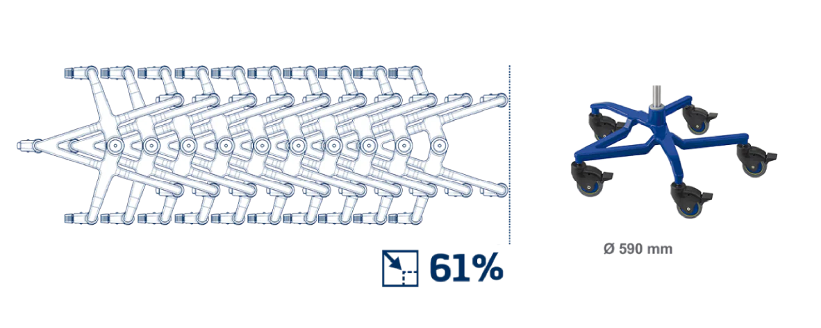 IV pole with conductive wheels